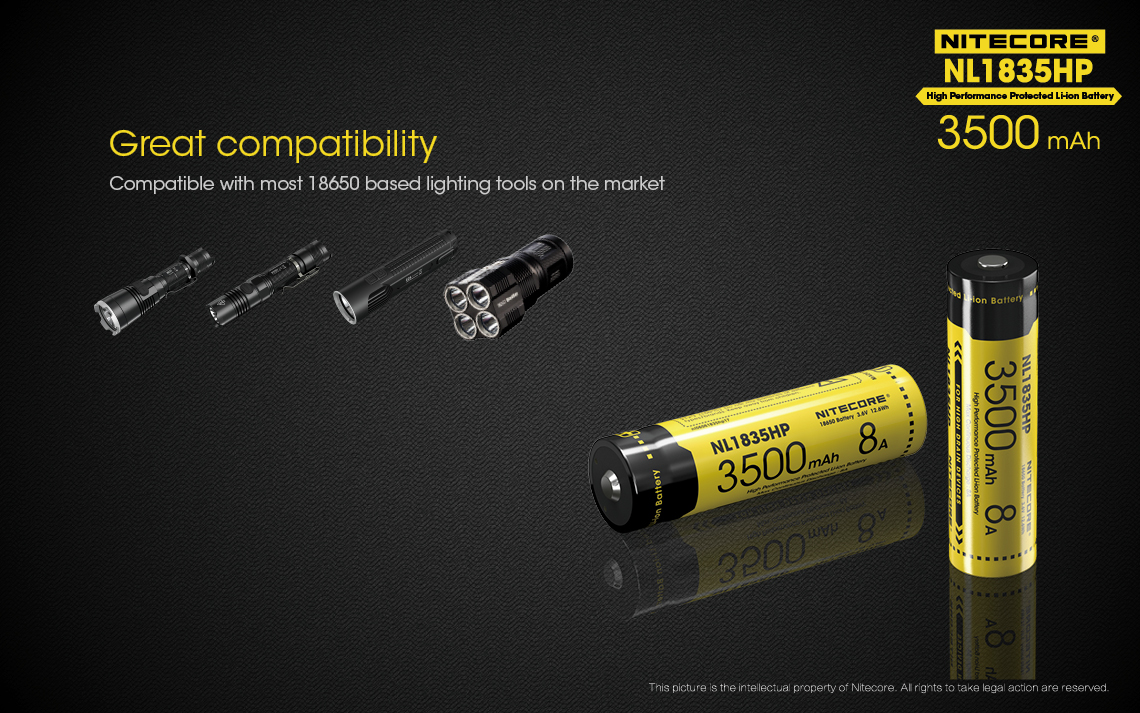 Аккумулятор nitecore nl1835hp Аккумулятор nitecore nl1835hp
