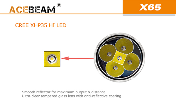 acebeam x65 LED Flashlight