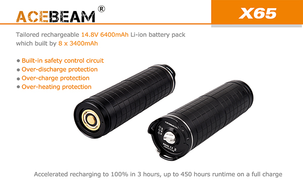 acebeam x65 LED Flashlight