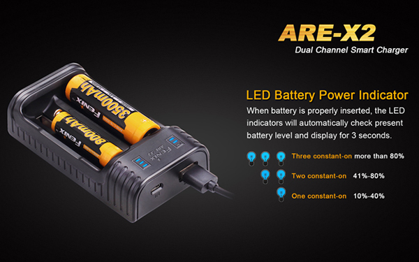 fenix are-x2 LED Flashlight