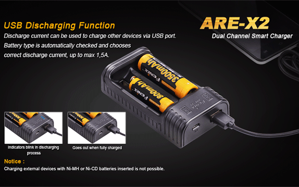 fenix are-x2 LED Flashlight