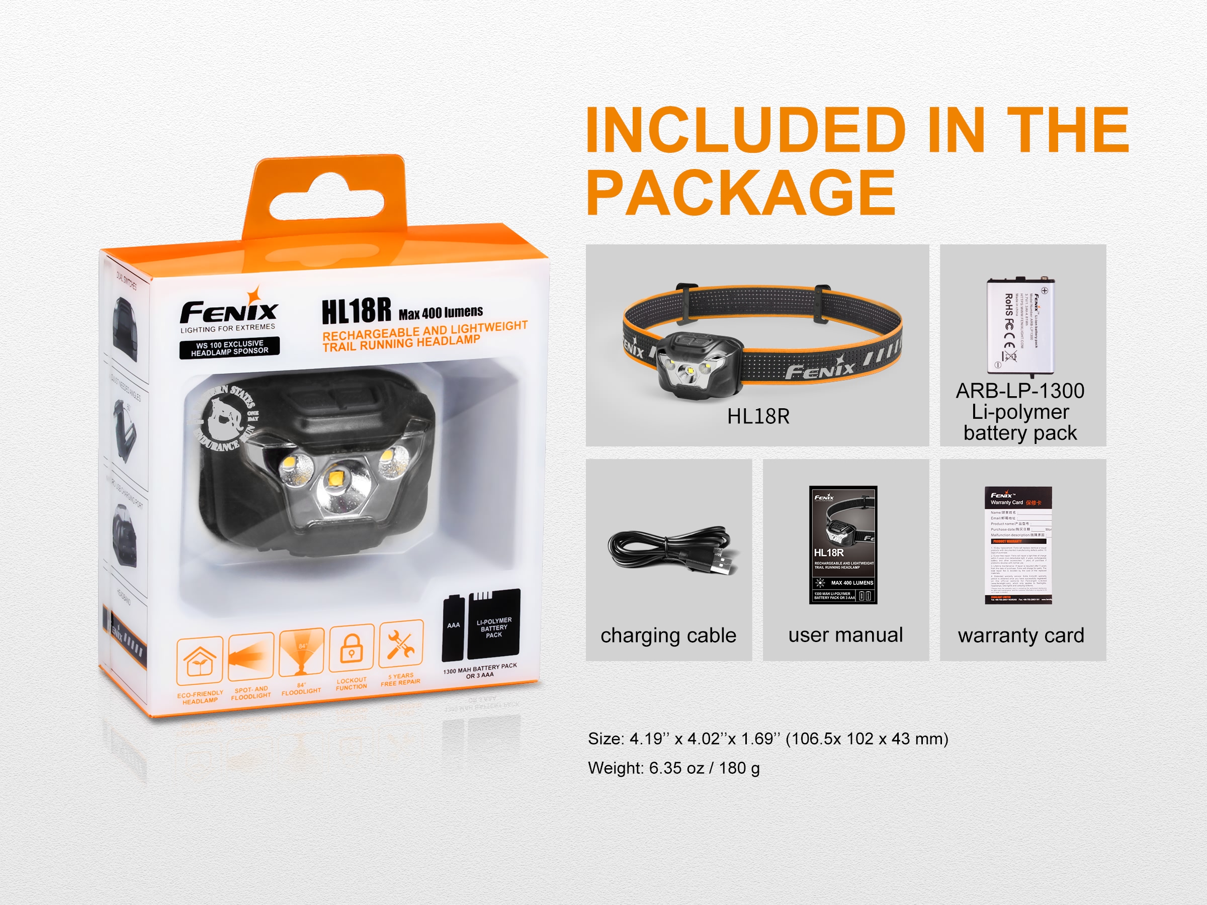 Fenix HL18R