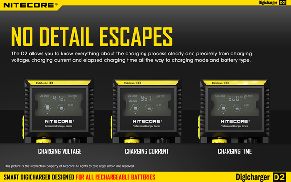 Nitecore D2 Digicharger: Caricabatterie Universale Con LCD Per Li-ion, Ni-MH, Ni-Cd, LiFePO4