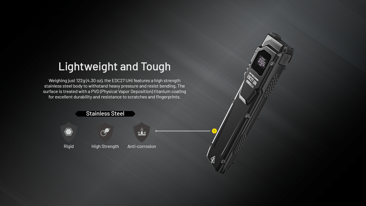 NiteCore EDC27 UHI