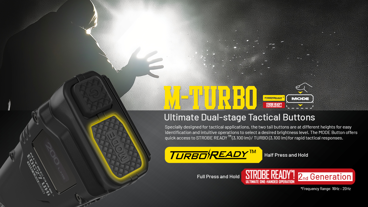 NiteCore EDC27 UHI