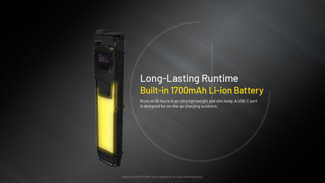 NiteCore EDC27 UHI