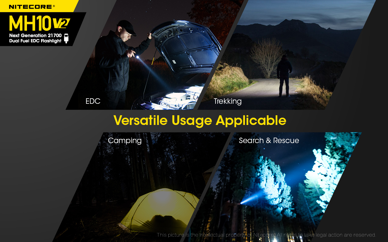 NiteCore MH10 V2