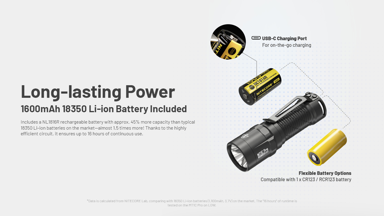 NiteCore MT1C PRO
