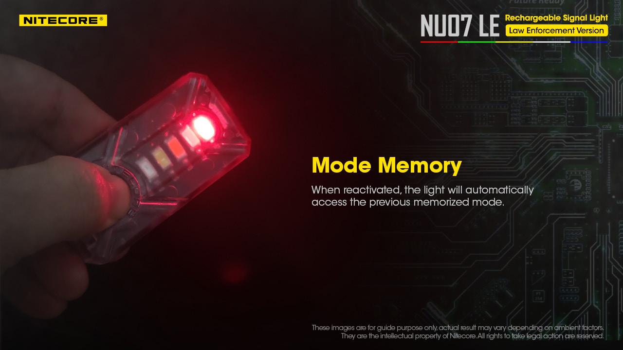 Luz De Señal Recargable Nitecore NU07 LE Para Casco | 5 Colores, IP66, Ideal Para Ciclismo Y Seguridad