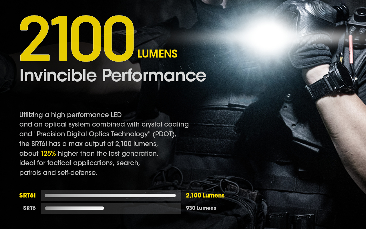 Nitecore SRT6i LED-Taschenlampe Mit Max. 2100 Lumen 5000mah Akku Li Ion
