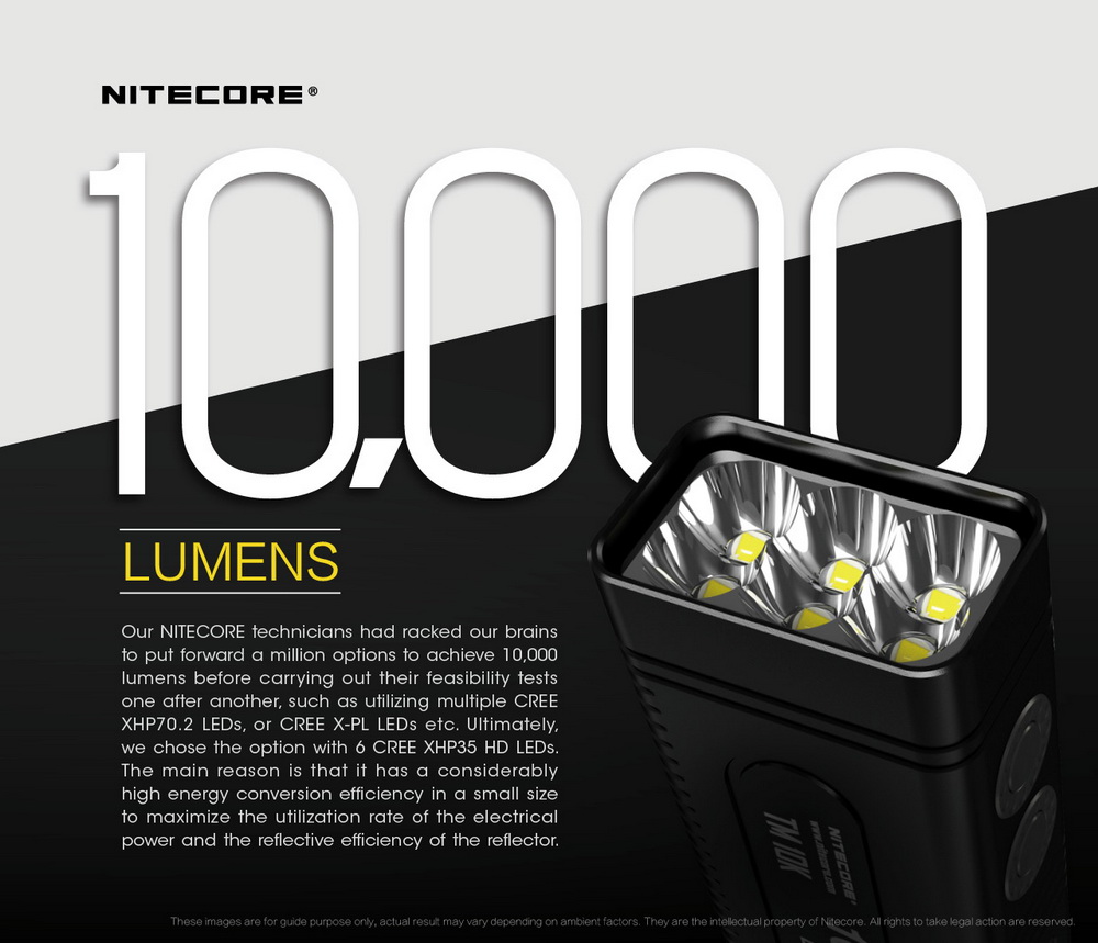 NiteCore TM10K