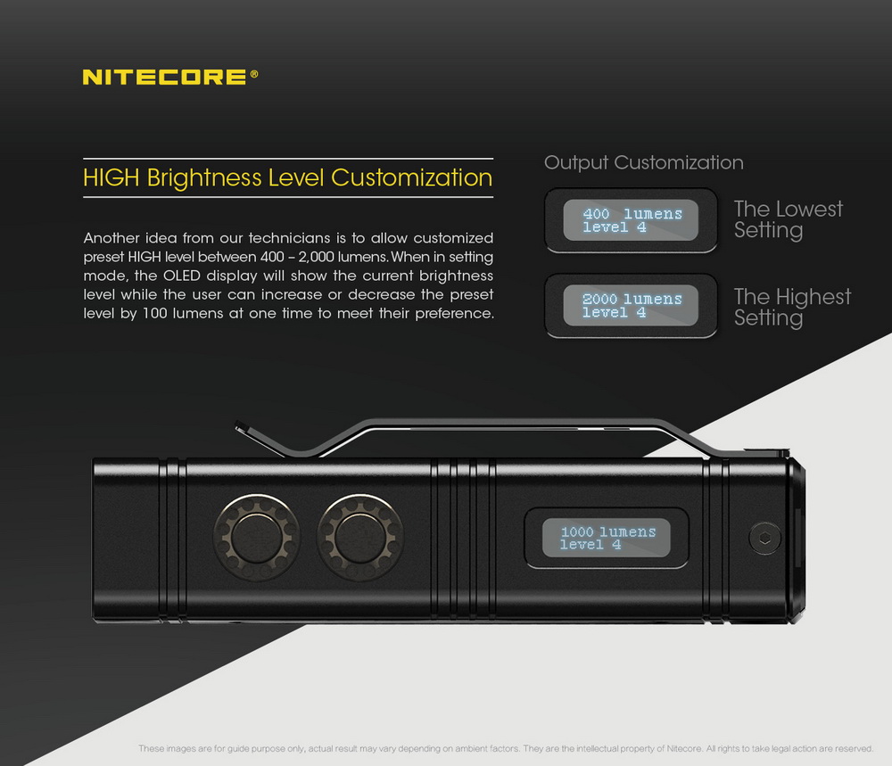 NiteCore TM10K