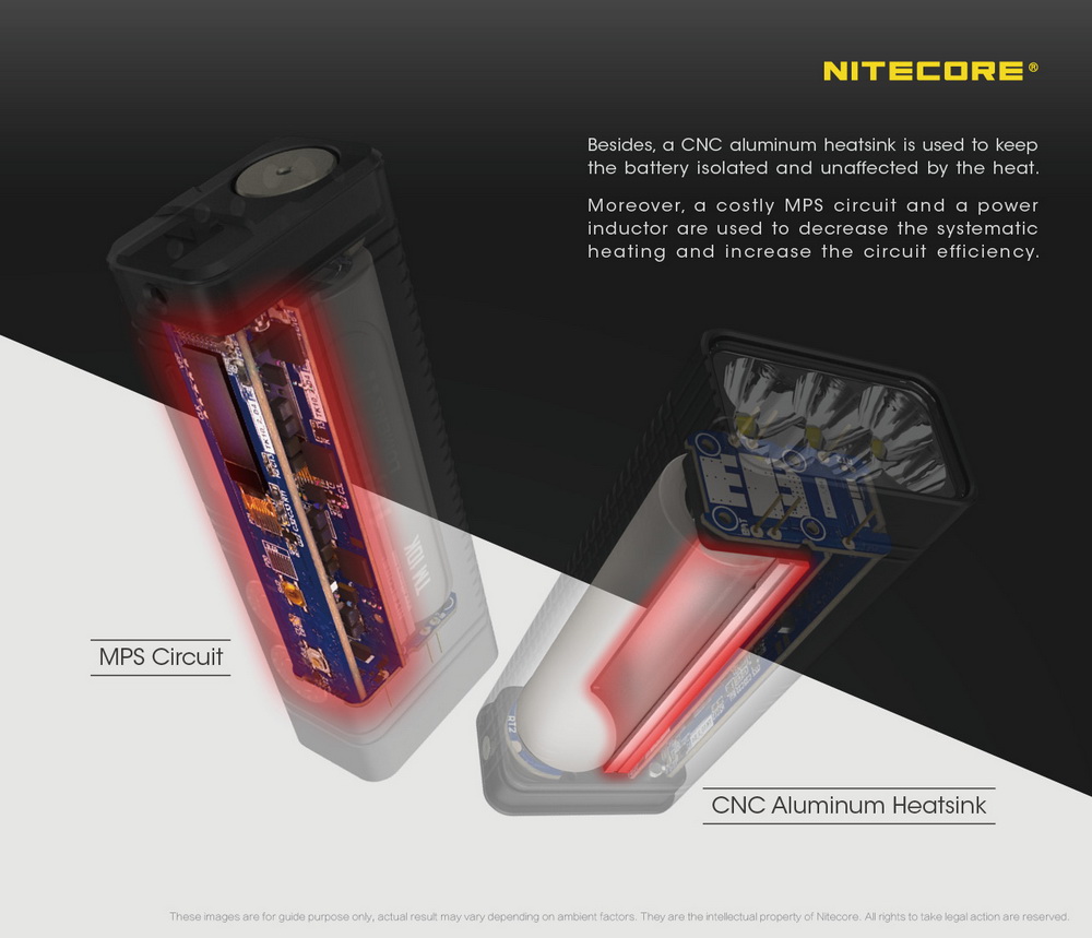 NiteCore TM10K