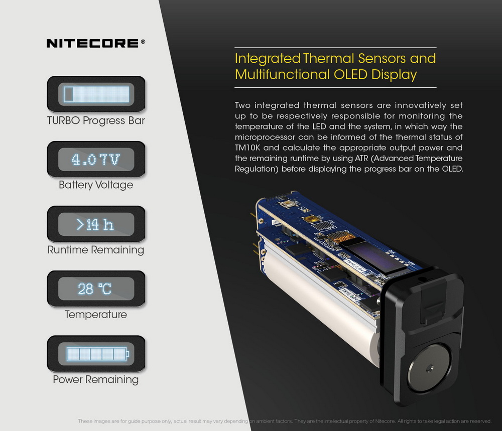NiteCore TM10K