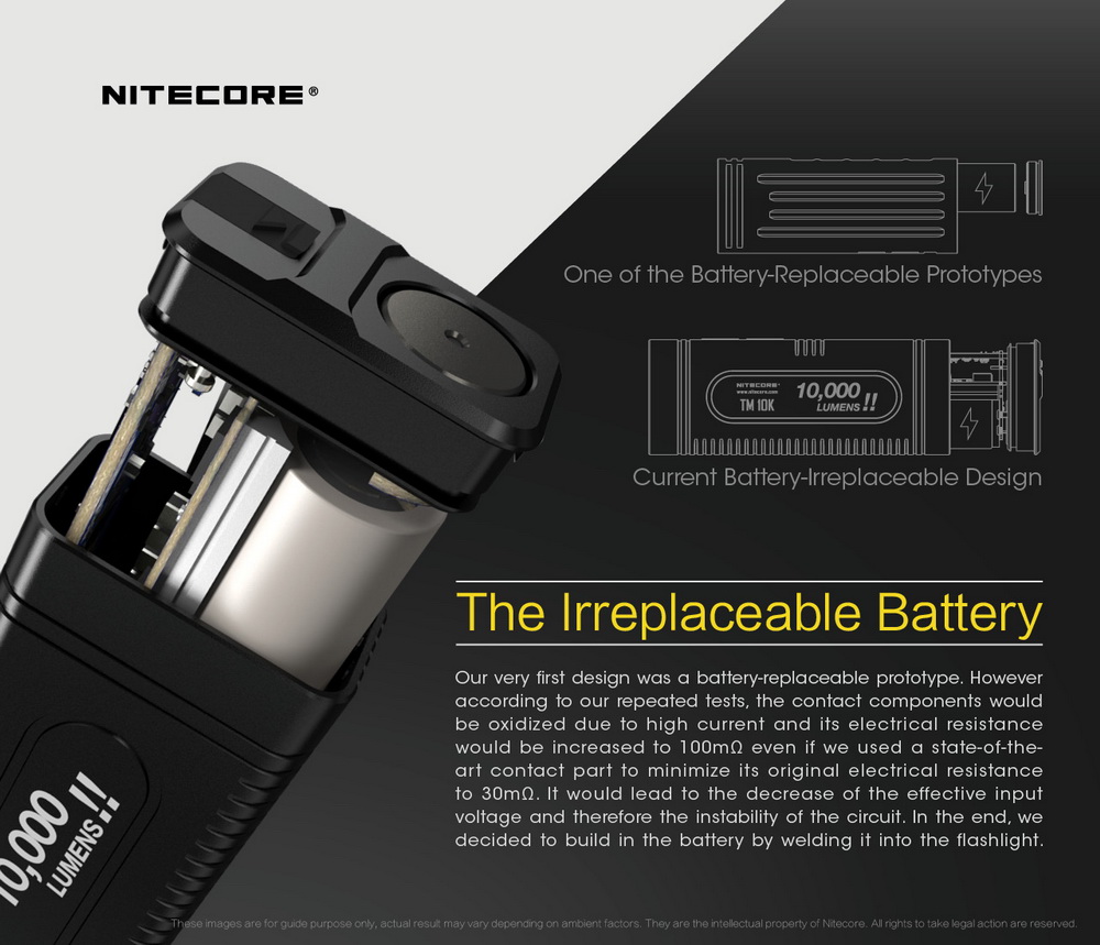 NiteCore TM10K