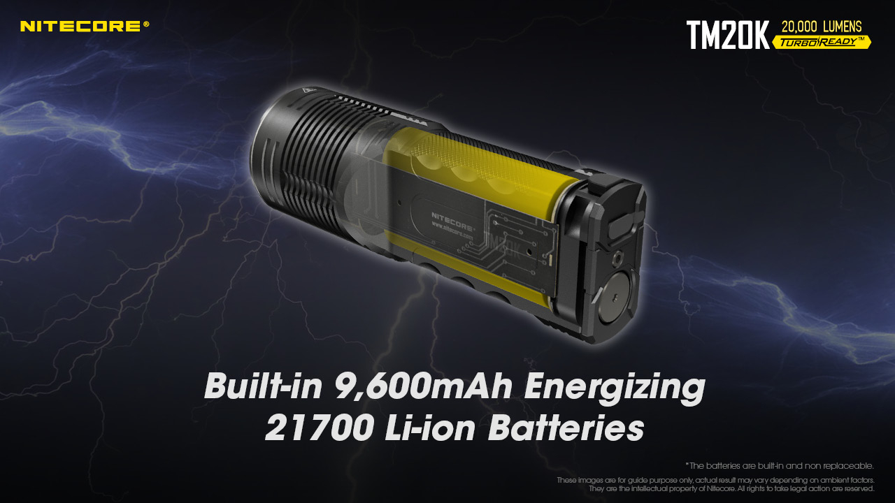 NiteCore TM20K