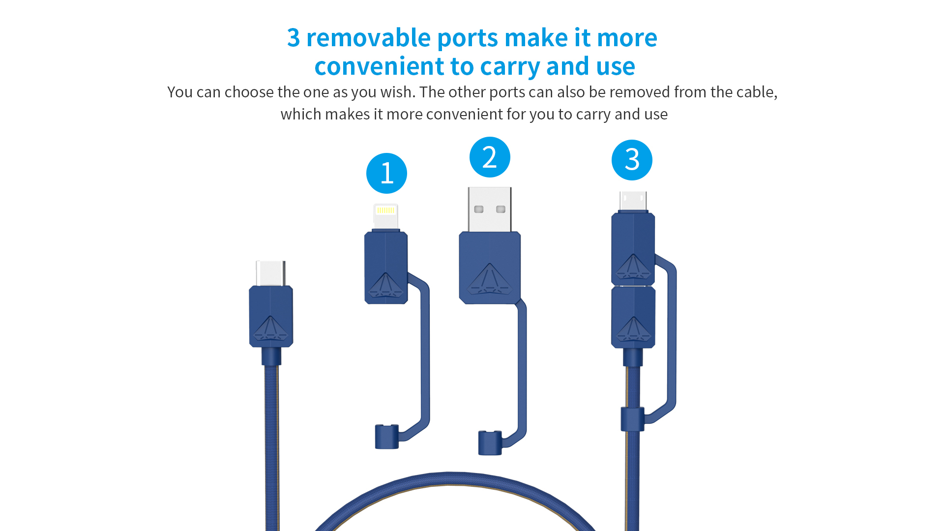 Type c qc 3.0. Молния зарядки iphone. адаптер quick charge3.0 с 4 usb фото использования.